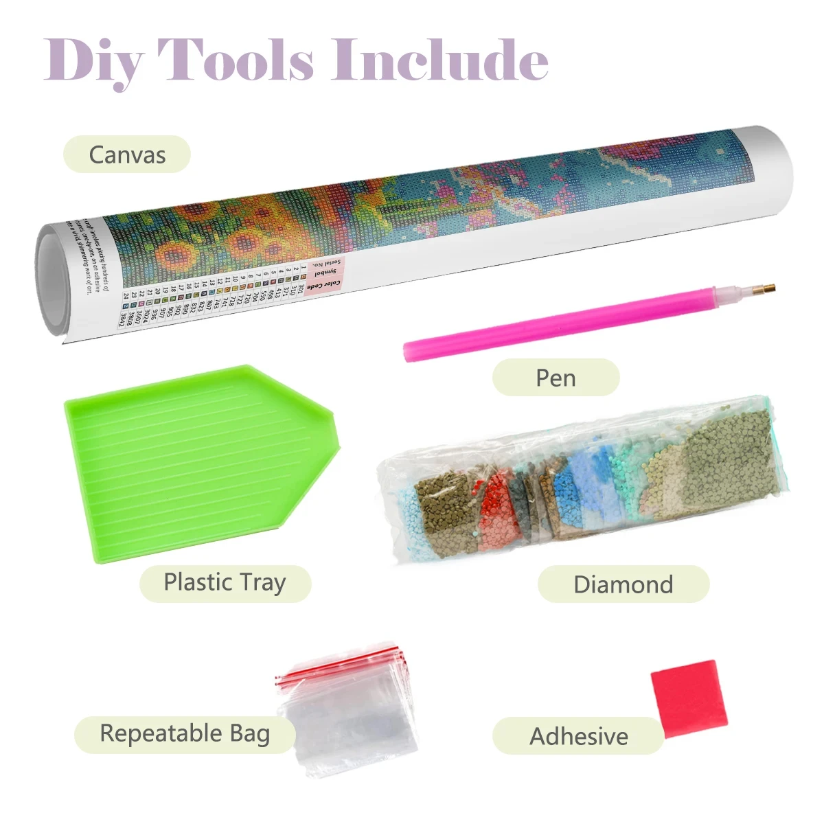 5D DIY Diamant-Malerei-Set Fin – Home Decor Video Bewertung und Preis